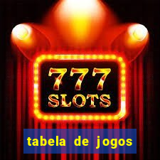 tabela de jogos futebol virtual bet365